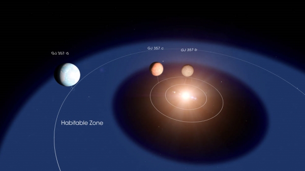 'GJ 357 d' 행성은 '생명체 거주 가능한 지역'일 것으로 전망된다.[사진=NASA]