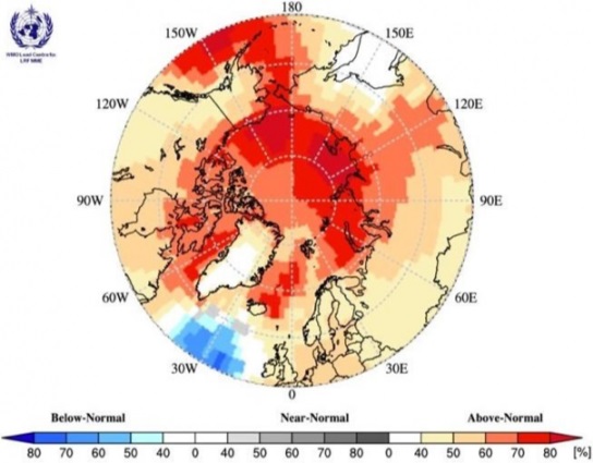 2019년 11월에서 2020년 1월까지 북극 평균온도는 대부분 지역에서 평균 기온을 웃돌 것으로 전망됐다. [사진=WMO]