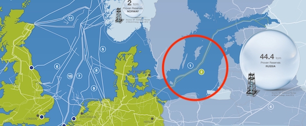 EU 공동체 보다 독일의 이해를 위해 건설추진돼 논쟁을 모았던 ‘가즈프롬’ 독일-러시아 간 천연가스 공급 파이프라인. 제2선의 개관 허가를 기다리고 있다. © 2003–2020 Gazprom