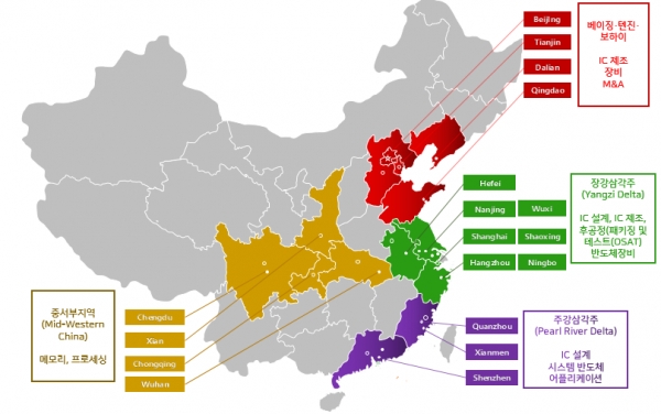중국 반도체 산업 4개 발전 지역 및 4개 중점 육성 분야 [자료 제공=SEMI]