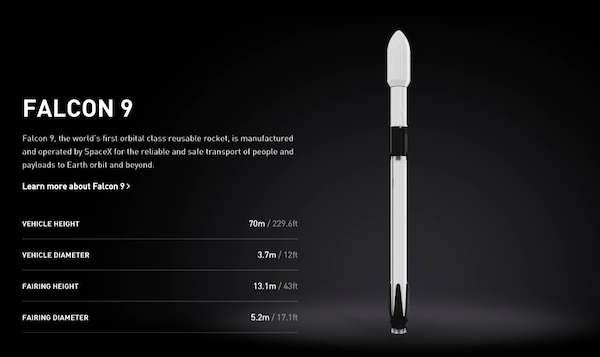 화물과 승객 수송용 팰콘 9 로켓은 재활용이 가능하기 때문에 향후 우주비행 발사 비용 절감을 추가로 절감시켜준다. Image: SpaceX